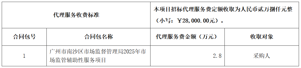 1737963125670.png