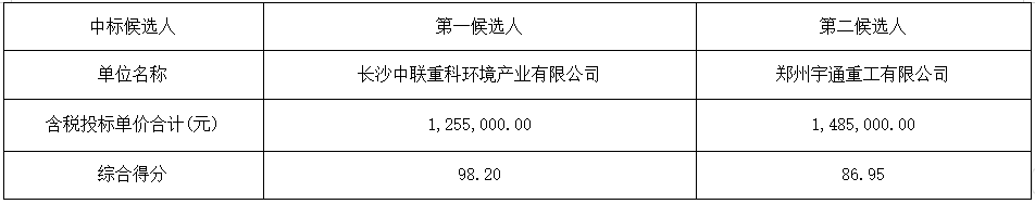 1739176341062.png