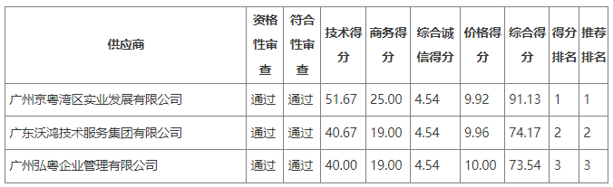 1740393184609.png