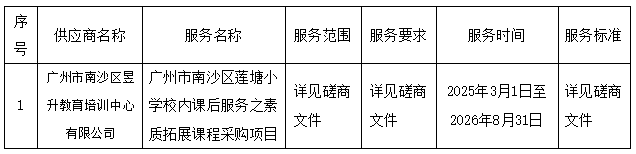 1740473992357.png
