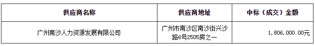 1740560568395.png