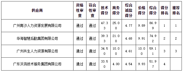 1740560702177.png