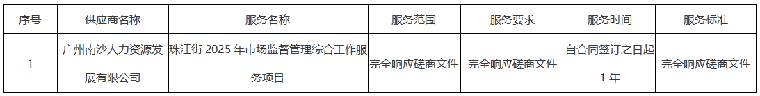 1741169660735.png
