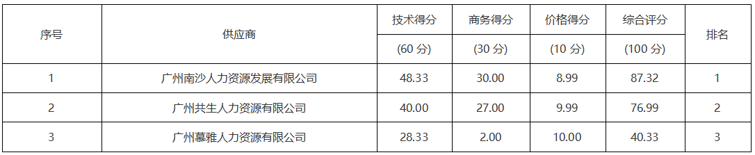 1741169699725.png