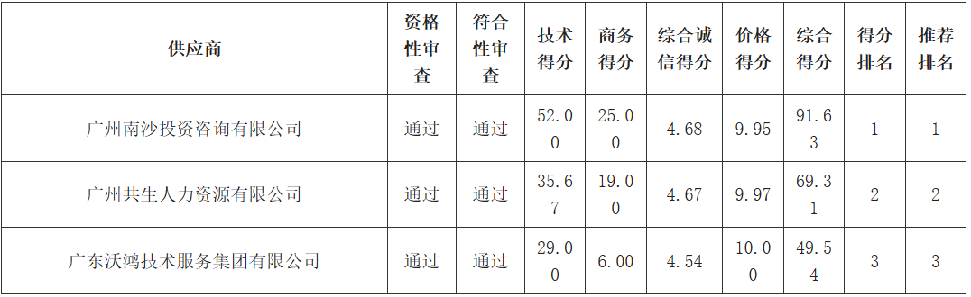 1761206106199577.png image.png