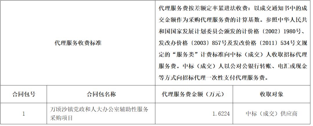 1762766937836525.png image.png