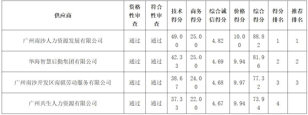 1762766972116295.png image.png