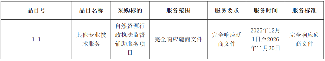 1762931872500758.png image.png