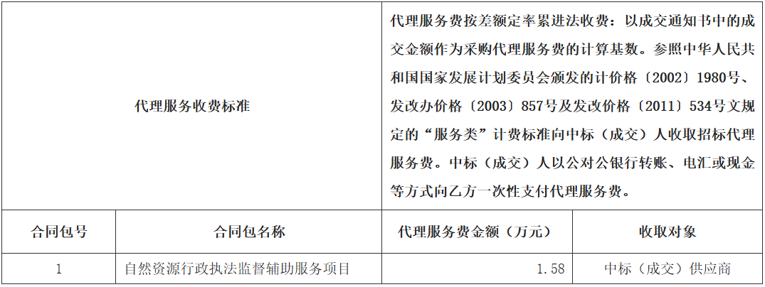 1762931904112949.png image.png