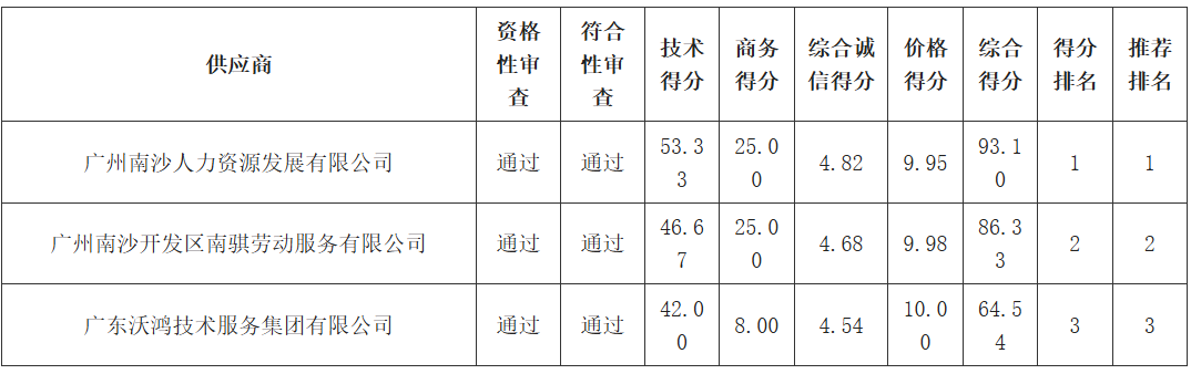 1762931936164074.png image.png