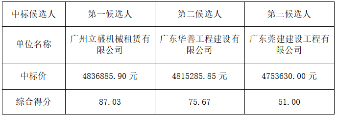 1764579867233393.png image.png