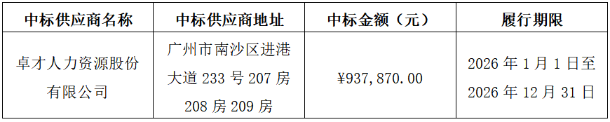 1765960897184259.png image.png