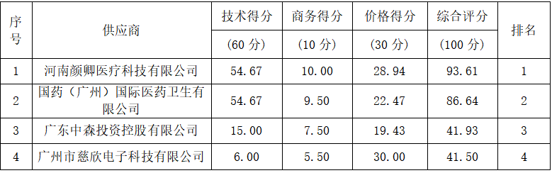 1767076185173640.png image.png