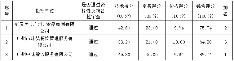 1769679924114962.png image.png