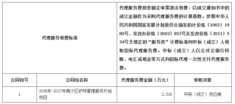 1776850240298789.png image.png